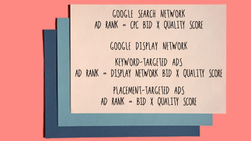 Google Search and Display Network formulas on coral paper with teal and blue paper.